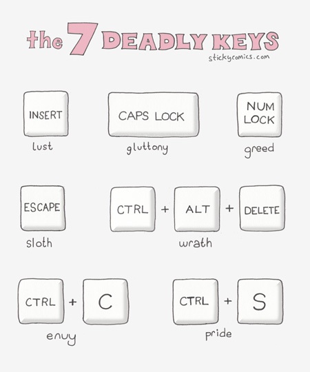 7-deadly-keys-20111011-164726.jpg