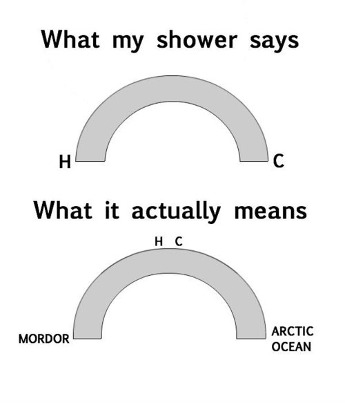 showers.jpg